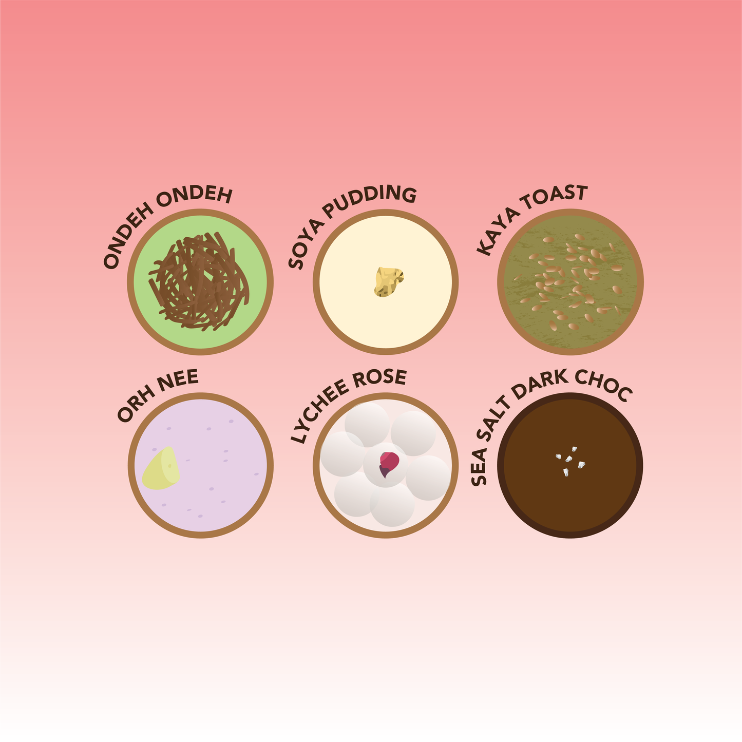 *SG60* Assorted Mini Tarts
