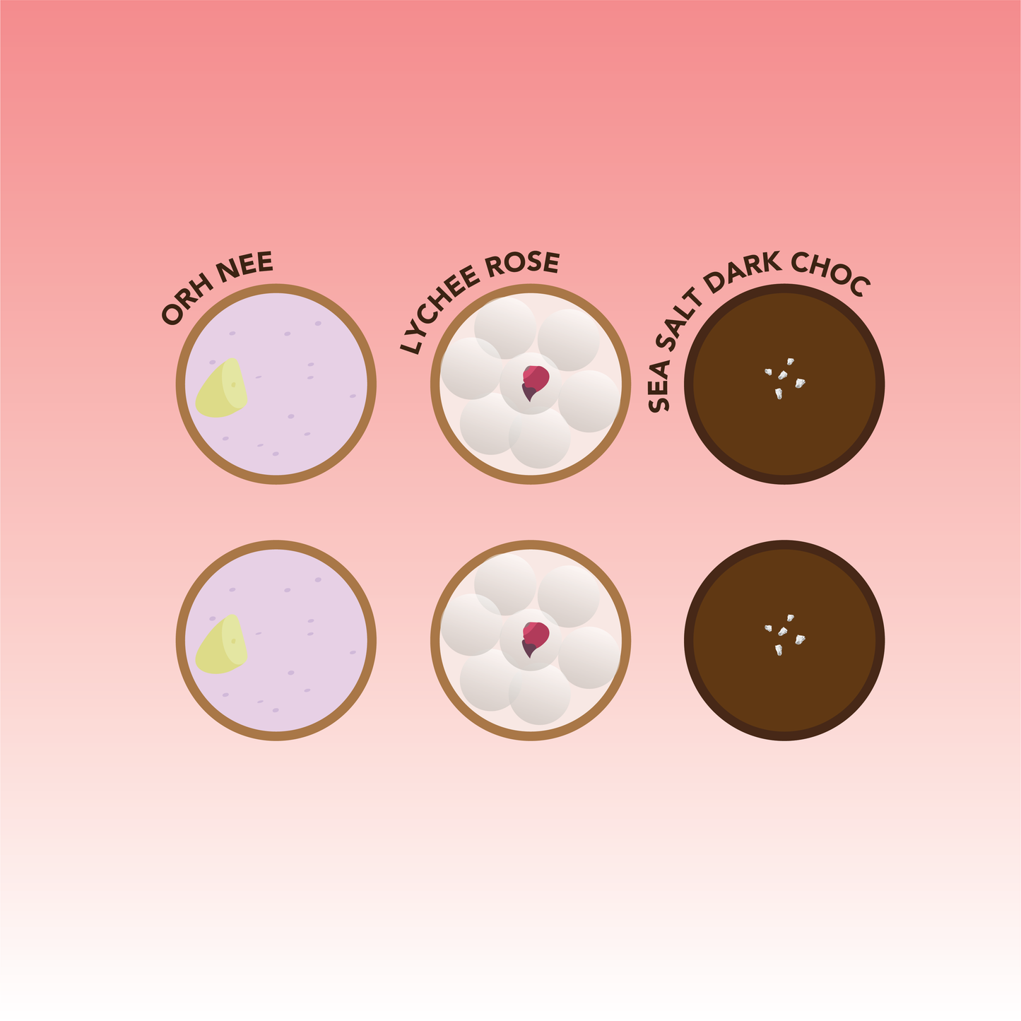 *SG60* Assorted Mini Tarts
