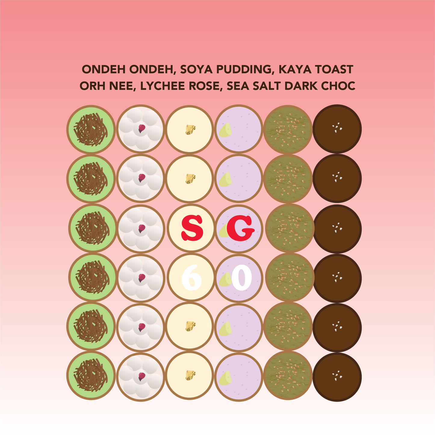 *SG60* Assorted Mini Tarts