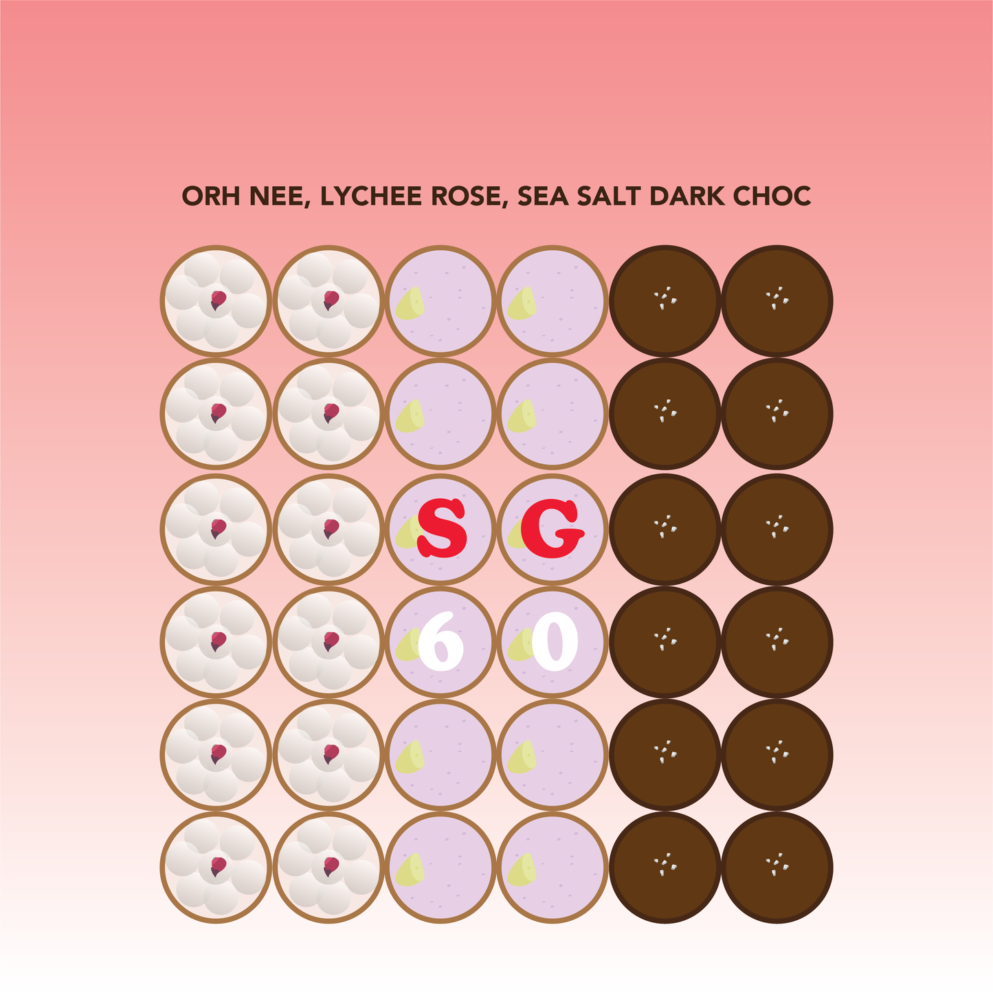 *SG60* Assorted Mini Tarts