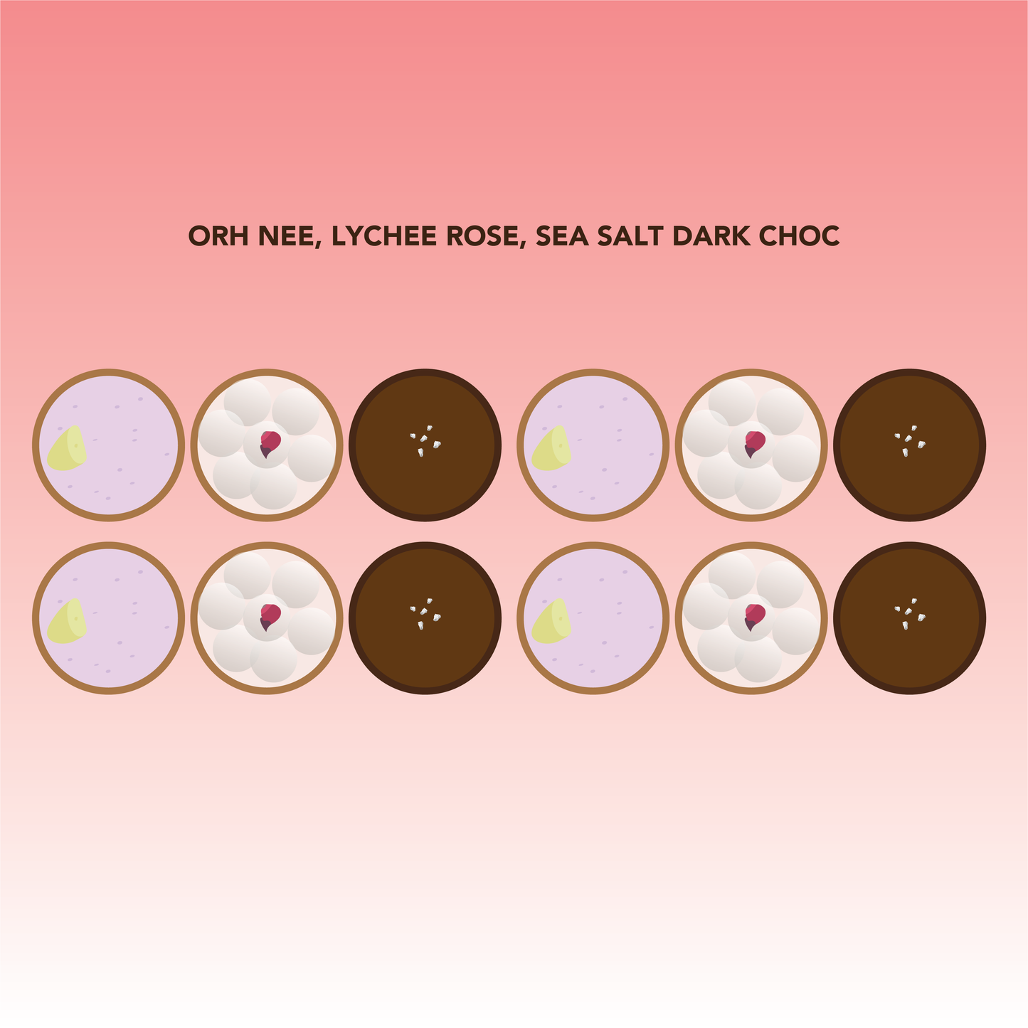 *SG60* Assorted Mini Tarts